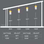 100W LED Temporary Work Light 5000K with 100-277VAC 13,000Lm (22)