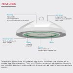 150W UFO High Bay LED Lighting Fixtures 5000K (5)