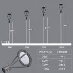 50W Led Post Top Fixtures 130LMW 100-277VAC With Photocell (9)