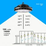 High bay UFO led lights 100W 14000lm 5000K with AC347-480V (5)