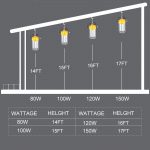 LED High Bay Temporary Lights 80W 5000K with 10,400Lm 100-277VAC (7)