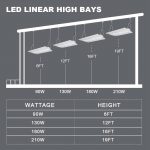 LED Linear High Bay 210W 5000K 29,000Lm with 120-277VAC for Workshop (2)