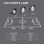 LED Stadium Flood Lights 800W IP65 104,000Lm for Industrial Lighting (20)