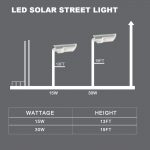LED Street light solar 30W 3000lm 5000K with monocrystalline solar panel (2)