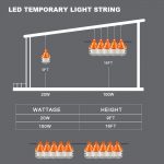 LED Temporary Light Stringers 100W 5000K 11,000Lm with AC120-277V (23)