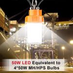 LED Temporary Lighting Fixtures 30W 5000K with 3,900Lm AC120-277V (5)