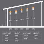 LED Temporary Work 50W 5000K with 6,500Lm 100-277VAC Hook Install (17)