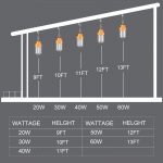 LED Temporary Work Hanging Light 50W 5000K with 6,500Lm 100-277VAC (5)
