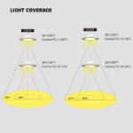 LED UFO High Bay Light 200W 5000K Hook Mounting (10)