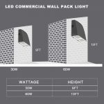 LED Wall Pack Fixtures 30W IP65 5000K with 100-277VAC 3,900Lm (1)