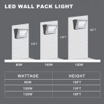 LED Wall Pack Lights 120W IP65 5000K 14,400LM with 100-277Vac Brown Finish (37)