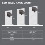 LED Wall Packs Outside Lighting 100W IP65 5000K 12,000LM with Brown Finish (17)