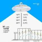 LED ufo high bay 97W 13700lm 5000K 100-277VAC with U Bracket (3)