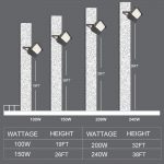 Outdoor Led Flood Lights 240W 5000K 36,000LM 120-277VAC (6)