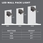 Outdoor Wall Pack LED Light Fixtures 60W IP65 5000K 7,200LM with 100-277VAC (17)