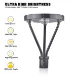 Solar LED Post Top 25W IP65 5000K 3,000Lm with Black Finish (11)