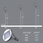 Solar LED Post Top Light 25W IP65 5000K with 3,000Lm Black Finish (21)