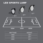 Stadium LED 300W IP65 39,000Lm 5700K with 100-277VAC UL listed (1)