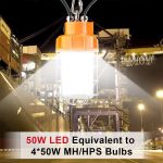 Temporary Work Light 60W 5000K 7,800Lm with 100-277VAC Hook Install (18)