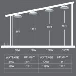 UFO High Bay LED Fixtures 100W 5000K (4)