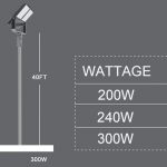 240W LED Shoebox Flood Light IP65 5000K 31,200Lm with 100-277VAC (12)