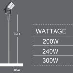 240W LED Shoebox Flood Light IP65 5000K 31,200Lm with 100-277VAC (12)