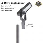 Flood Light With Outlet 150W IP65 5000K 19,500Lm with 100-277VAC (4)
