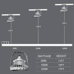 Explosion-Proof-High-Bay-Lighting-120W-IP65-5000K-13200Lm-AC100-277V-9.jpg