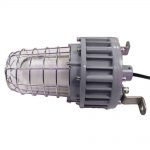 Hazardous-Location-Lights-40W-IP66-5000K-5400Lm-with-ETL-UL-Listed-9.jpg