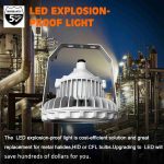 LED-Hazardous-Location-Lights-100W-IP65-5000K-with-11000Lm-4.jpg